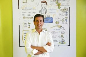 Read more about the article Easypay: a fintech que não se quer tornar num banco